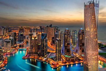 Corporate Flight Booking In Dubai: Private Charter Jets